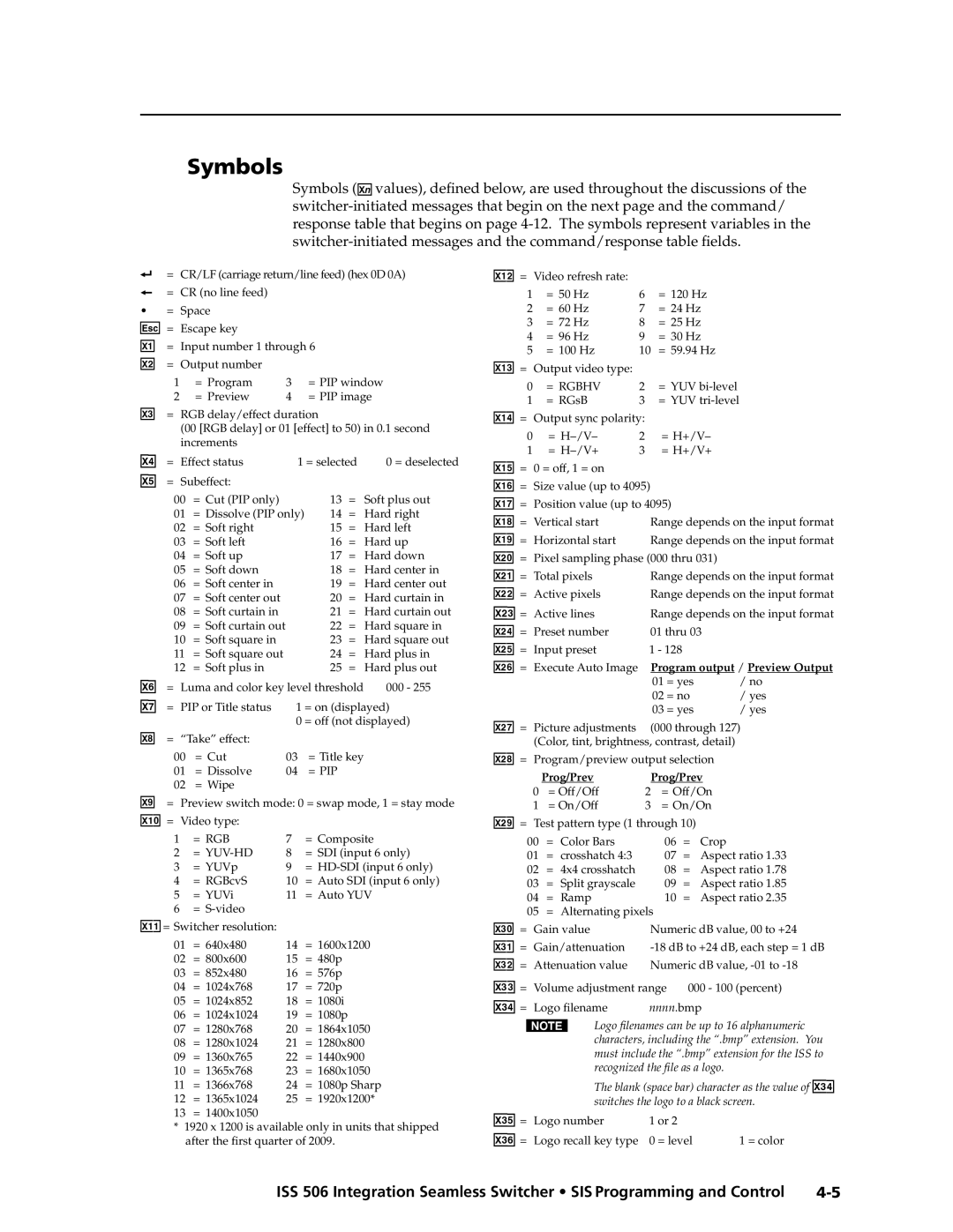 Extron electronic ISS 506 manual Symbols, X3 = 