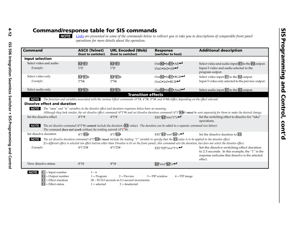 Extron electronic ISS 506 manual Command/response table for SIS commands, @*X!$, #*nnn*X$*n 