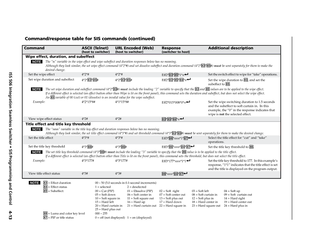 Extron electronic ISS 506 manual Nnn*X$*X, Wipe effect, duration, and subeffect, Title effect and title key threshold 