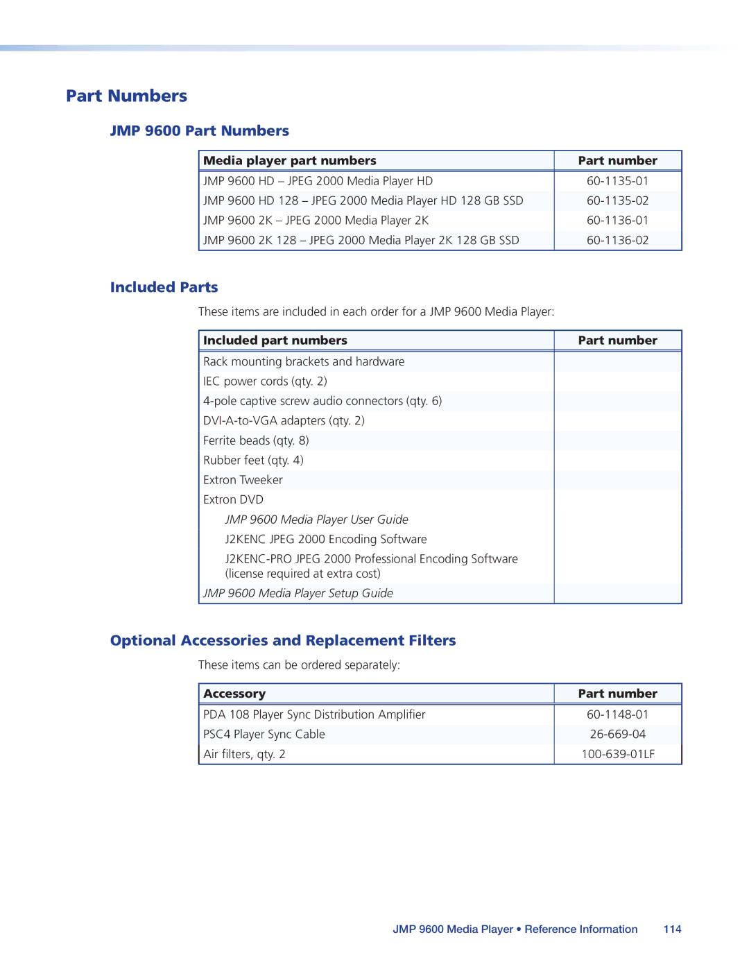 Extron electronic manual JMP 9600 Part Numbers, Included Parts, Optional Accessories and Replacement Filters 