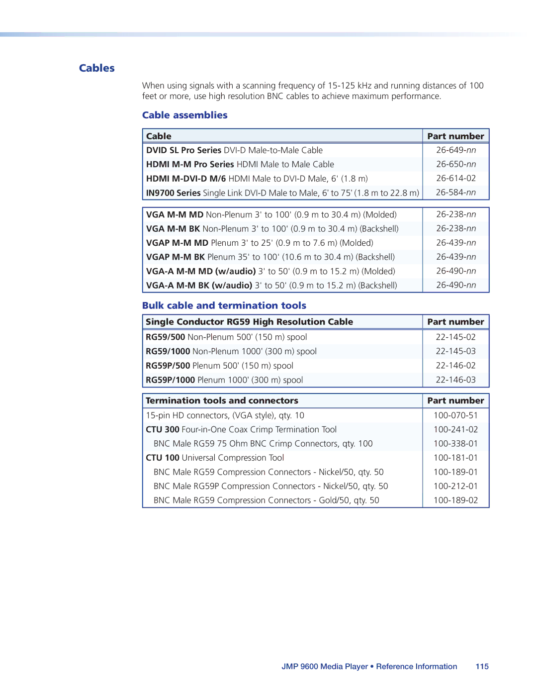 Extron electronic JMP 9600 manual Cables, Cable assemblies, Bulk cable and termination tools 