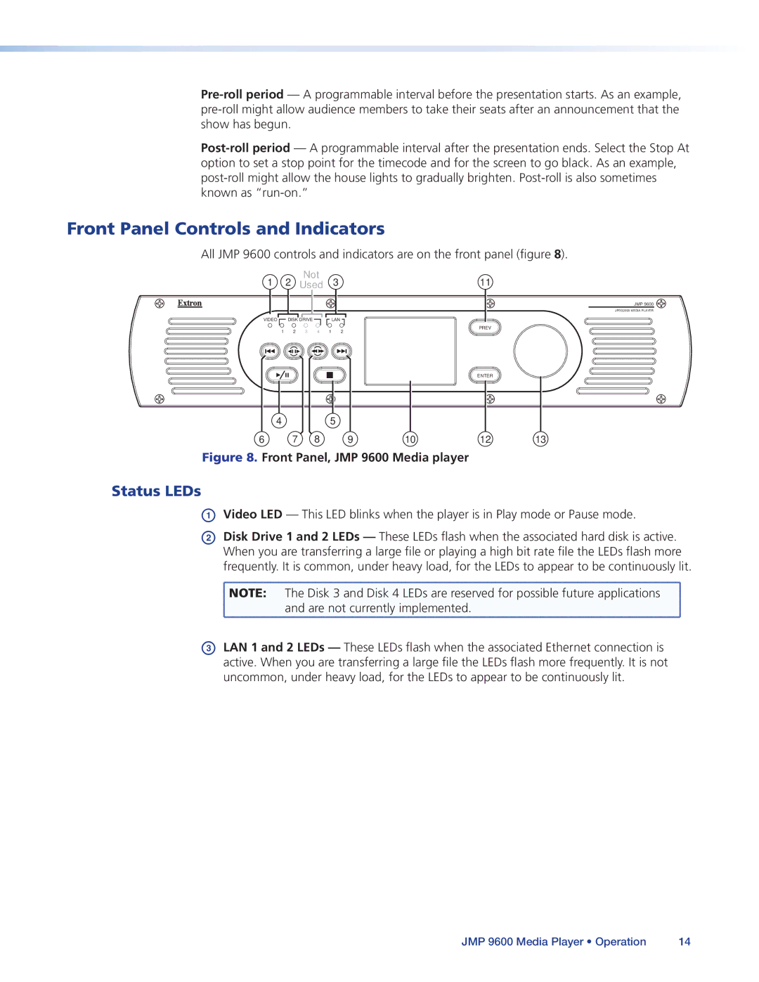 Extron electronic JMP 9600 manual Front Panel Controls and Indicators, Status LEDs 