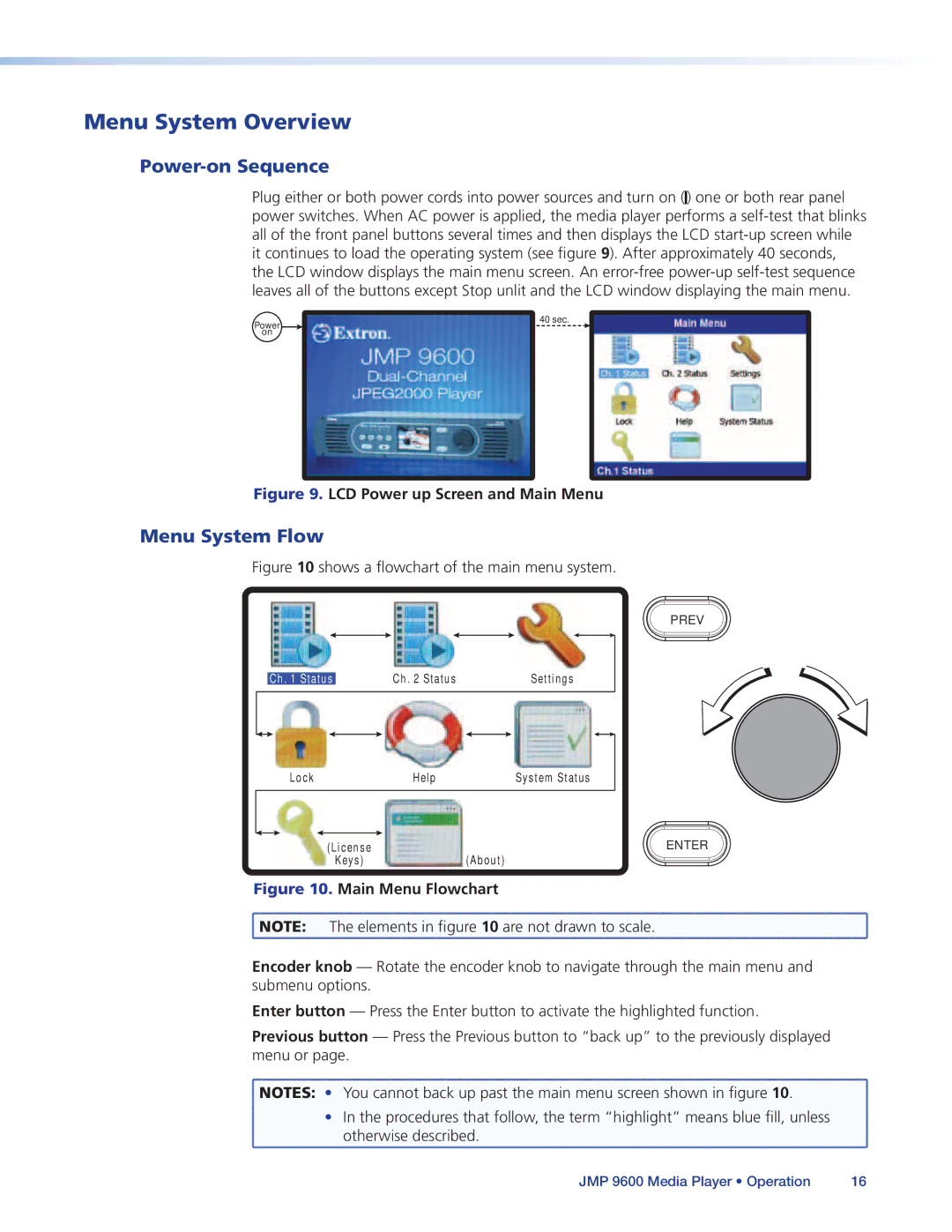 Extron electronic JMP 9600 manual Menu System Overview, Power-on Sequence, Menu System Flow 