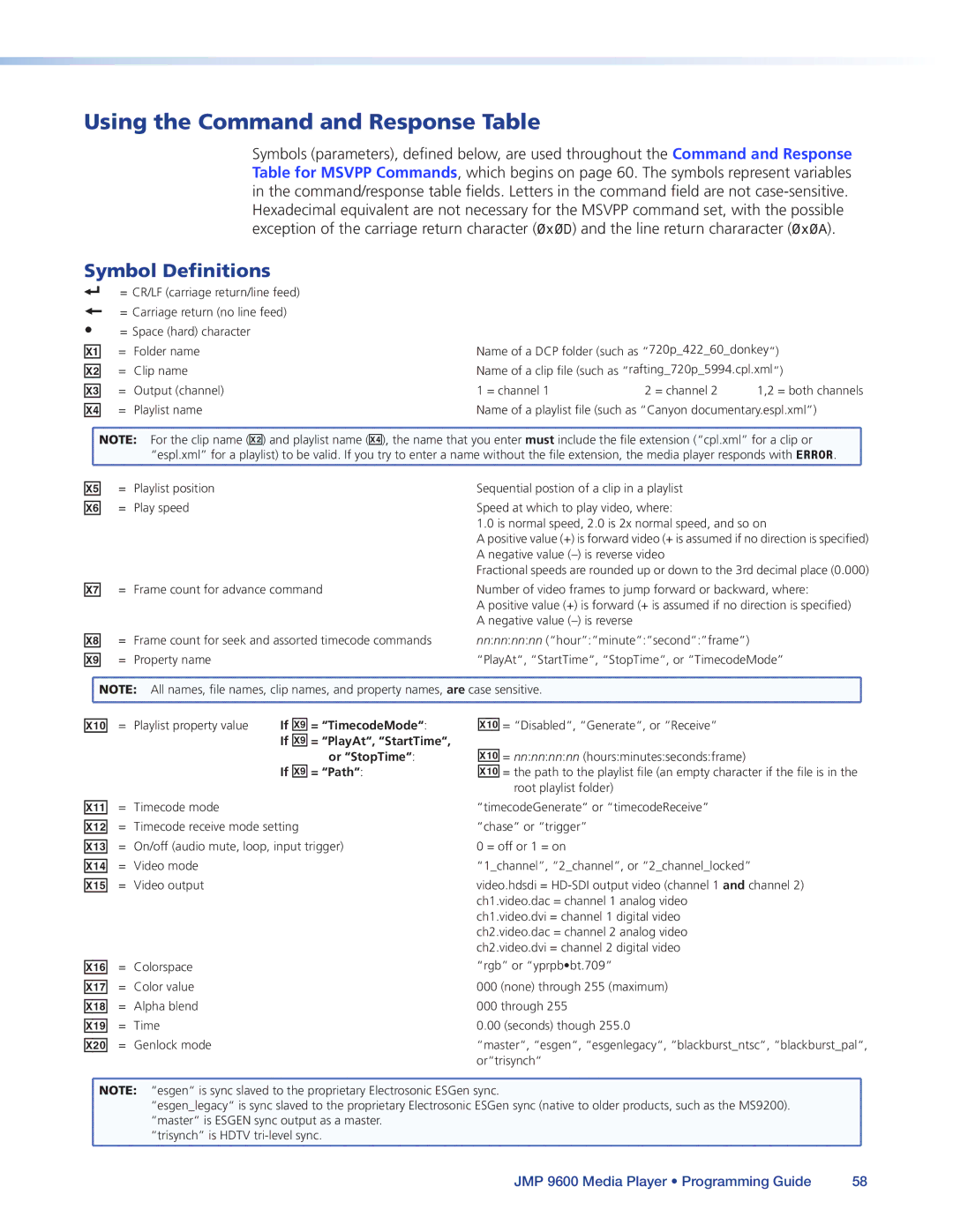 Extron electronic JMP 9600 manual Using the Command and Response Table, Symbol Definitions 