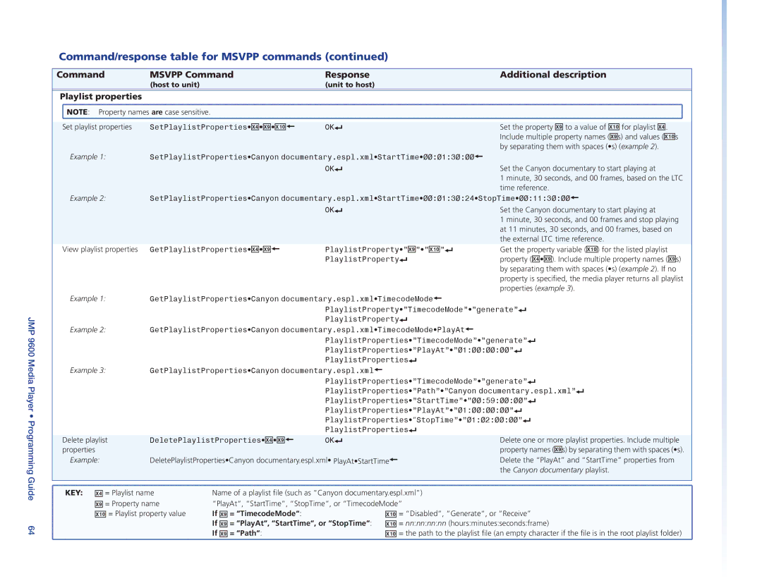Extron electronic JMP 9600 manual Playlist properties, Canyon documentary playlist 
