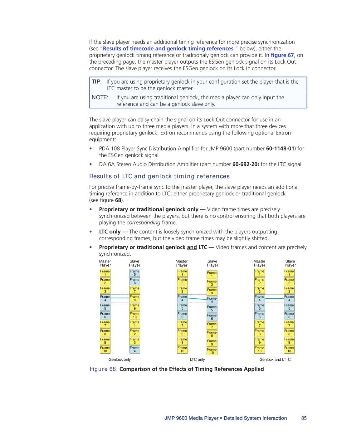 Extron electronic JMP 9600 manual Results of LTC and genlock timing references 