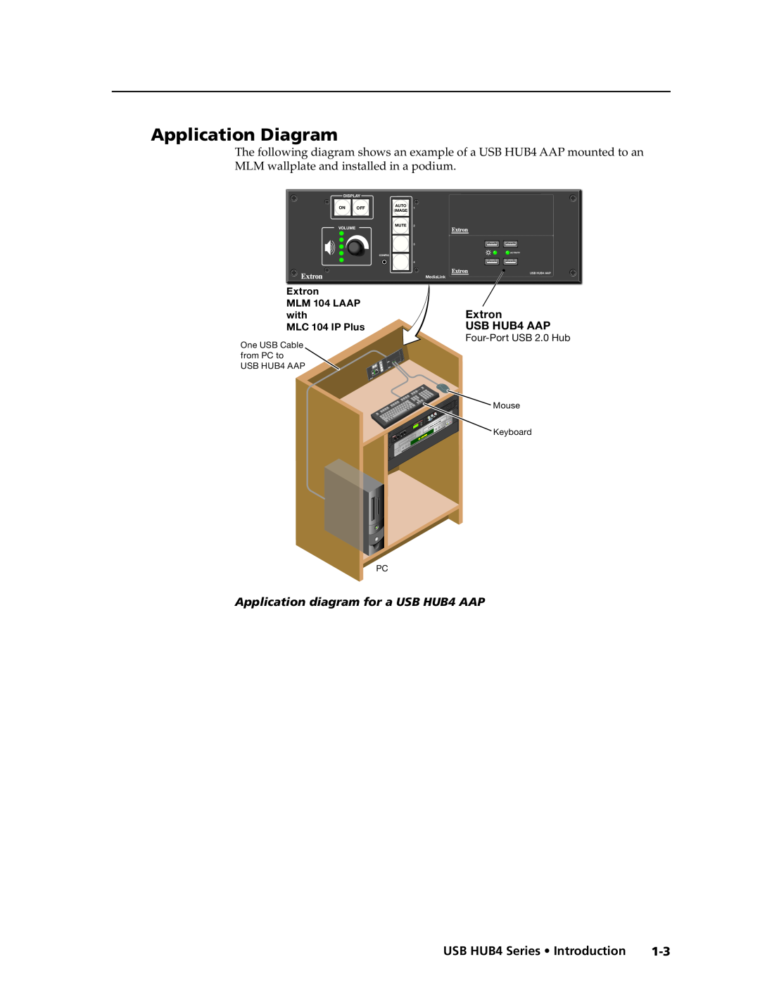 Extron electronic Application Diagram, Application diagram for a USB HUB4 AAP, USB HUB4 Series Introduction, Extron 