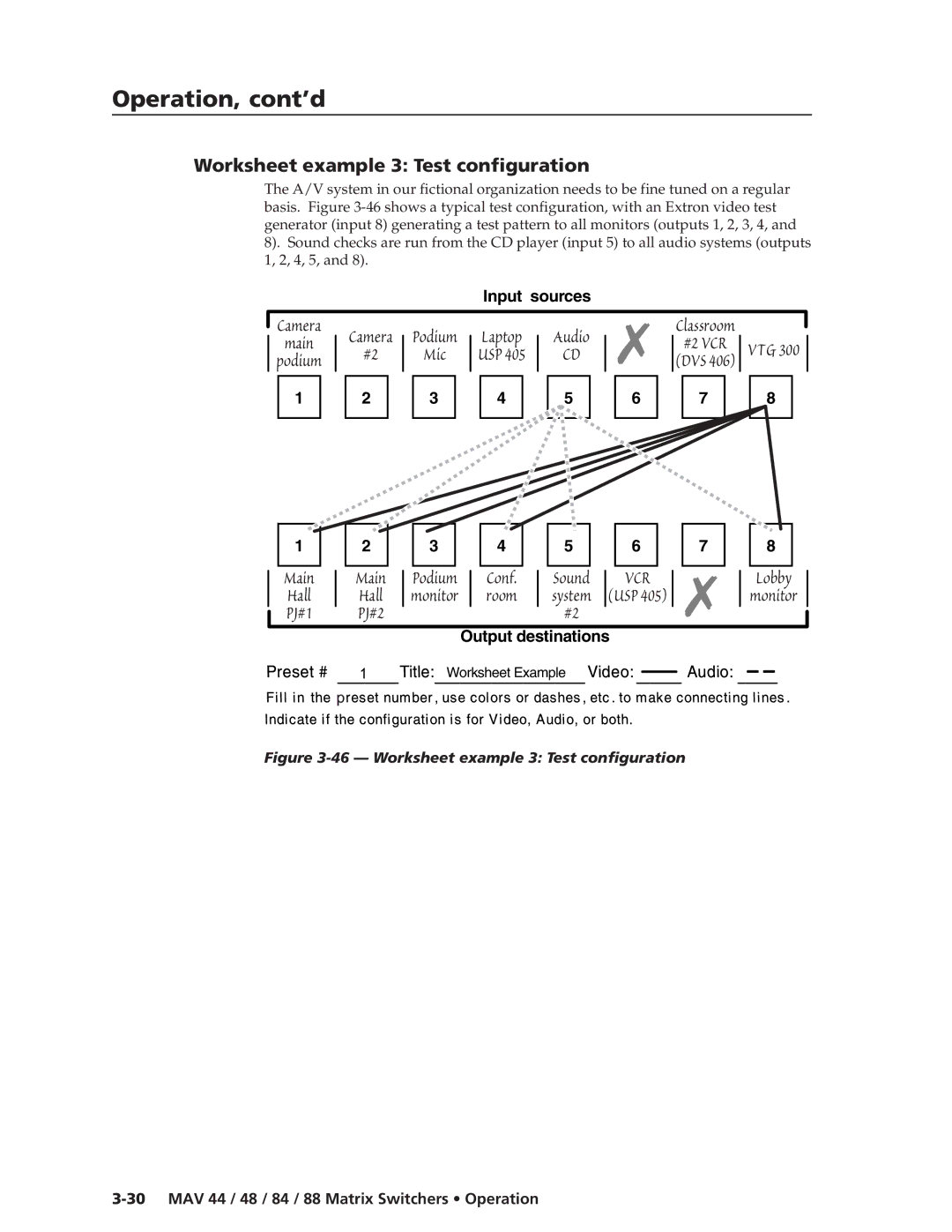 Extron electronic MAV 44, MAV 88, MAV 84, MAV 48 manual Worksheet example 3 Test configuration 