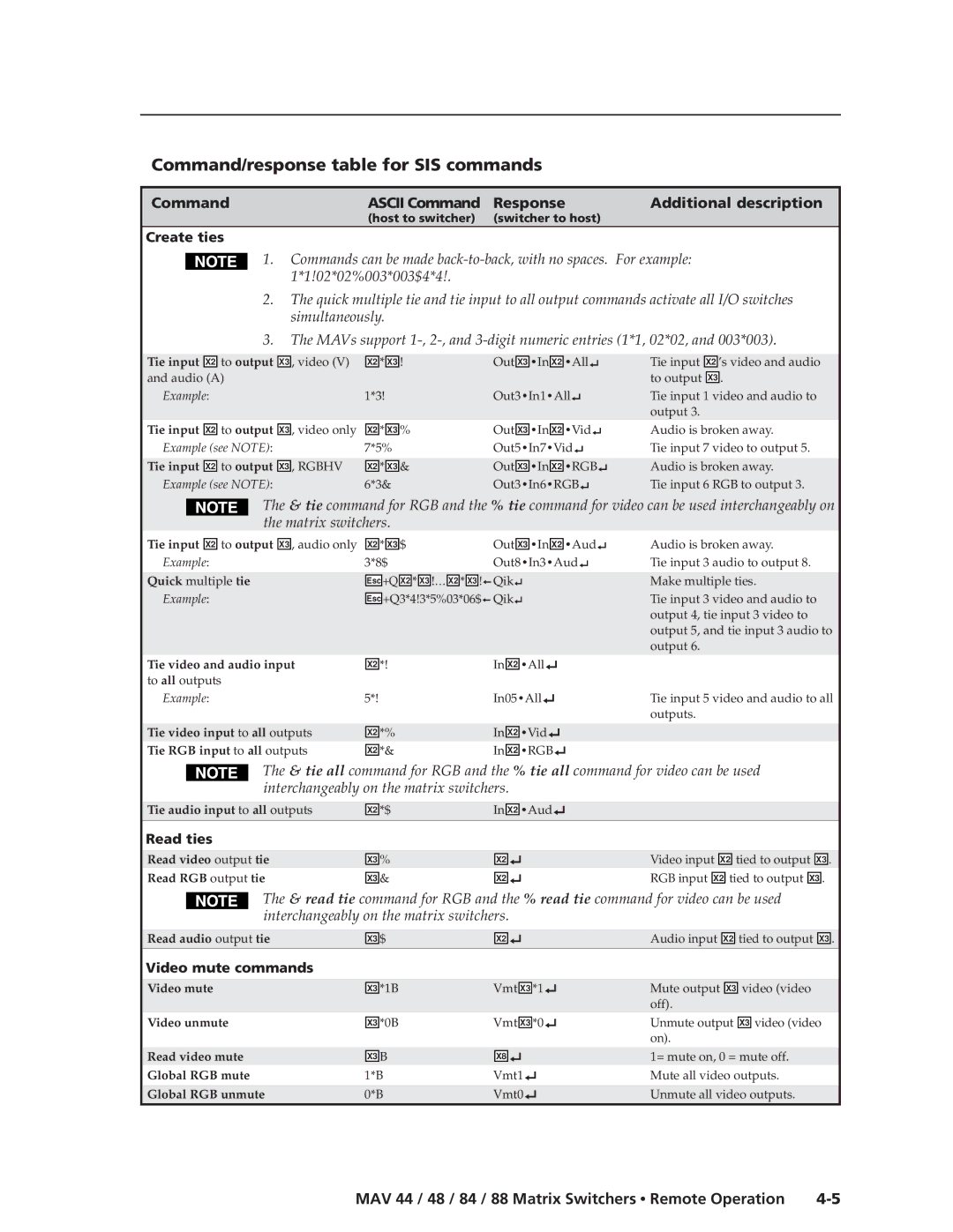 Extron electronic MAV 84 Command/response table for SIS commands, Command Ascii Command Response Additional description 