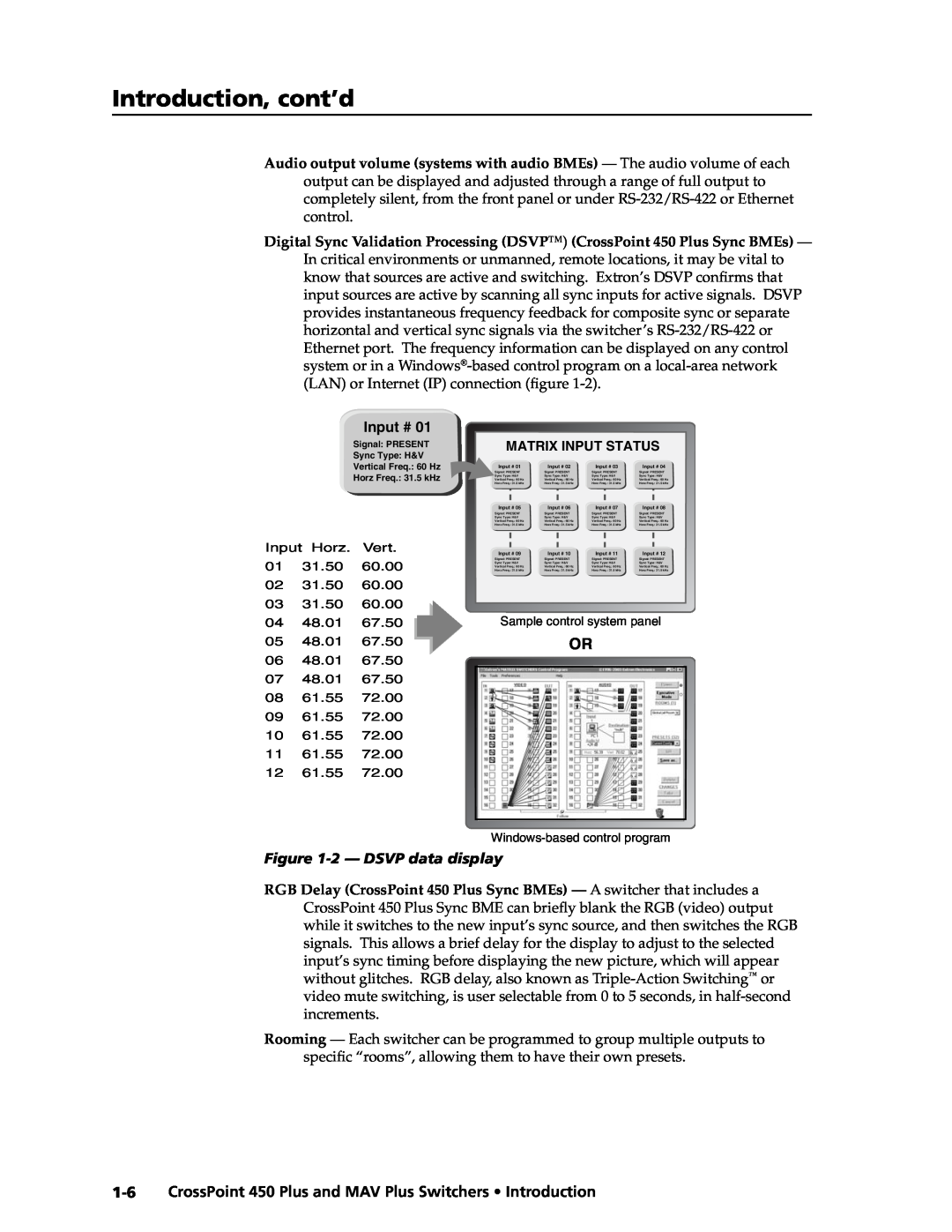 Extron electronic MAV Plus, 450 Plus manual Introduction, cont’d, Input #, 2 - DSVP data display 