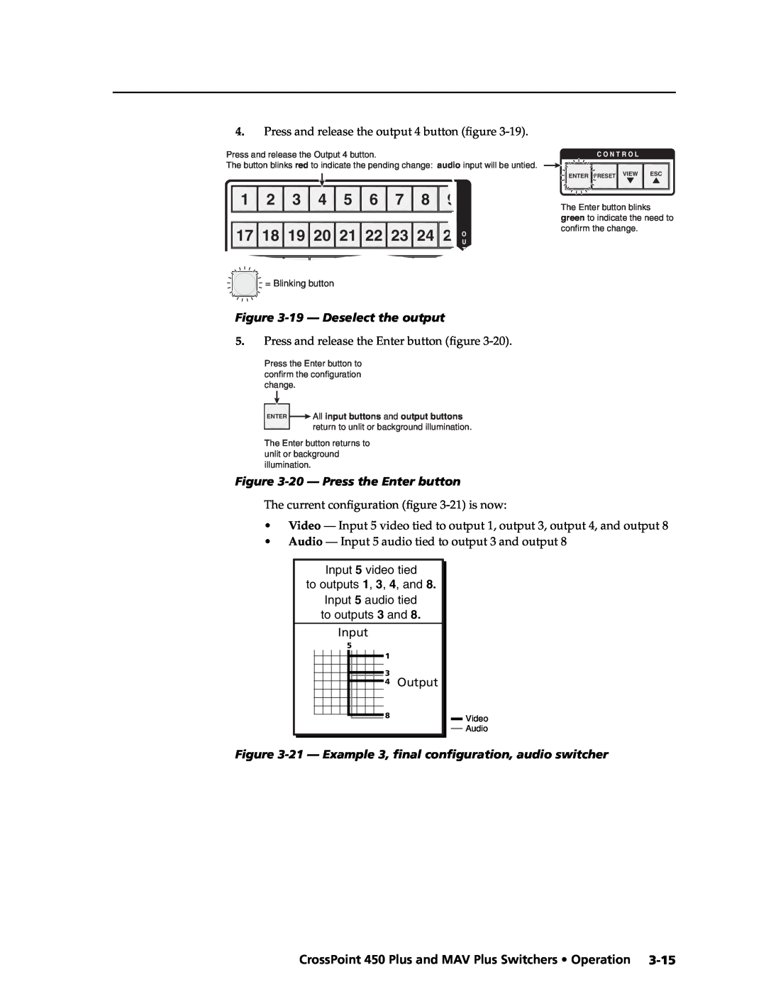 Extron electronic 450 Plus 1 2 3 4 5 6 7, 17 18 19 20 21 22 23, 19 - Deselect the output, 20 - Press the Enter button 