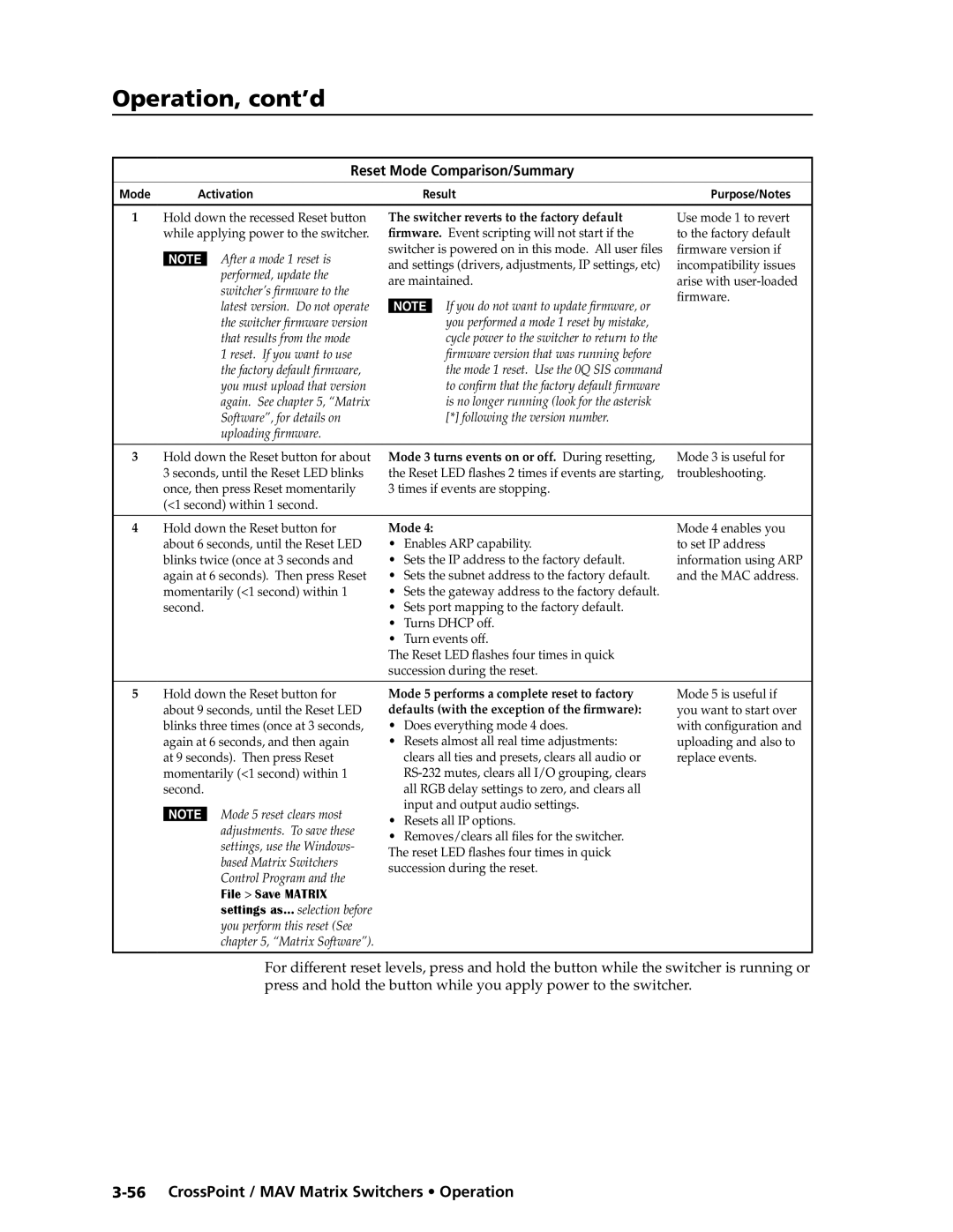 Extron electronic MAV Plus Series, Ultra Series manual Reset Mode Comparison/Summary, Activation Result Purpose/Notes 