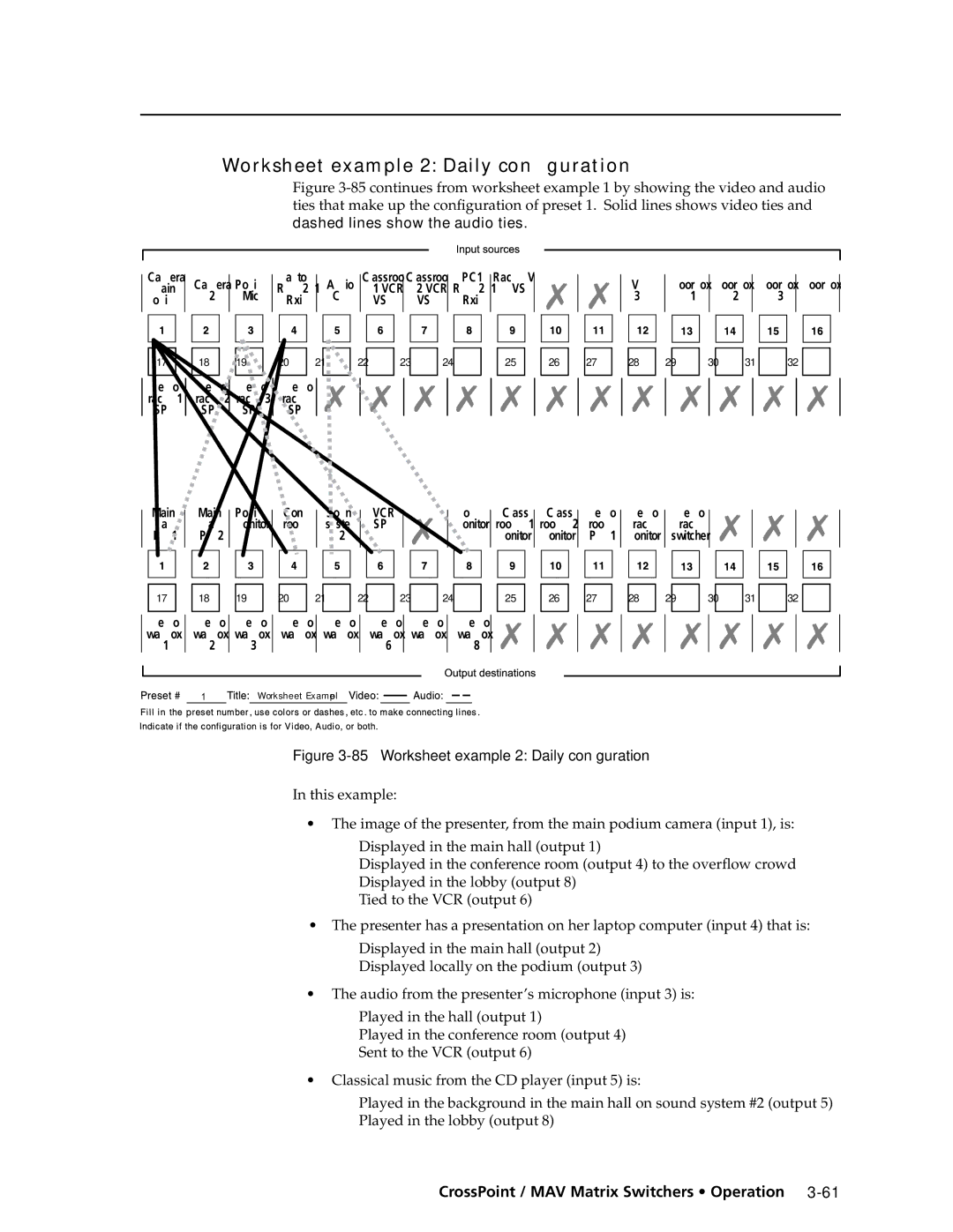 Extron electronic Ultra Series, MAV Plus Series Worksheet example 2 Daily configuration, Dashed lines show the audio ties 