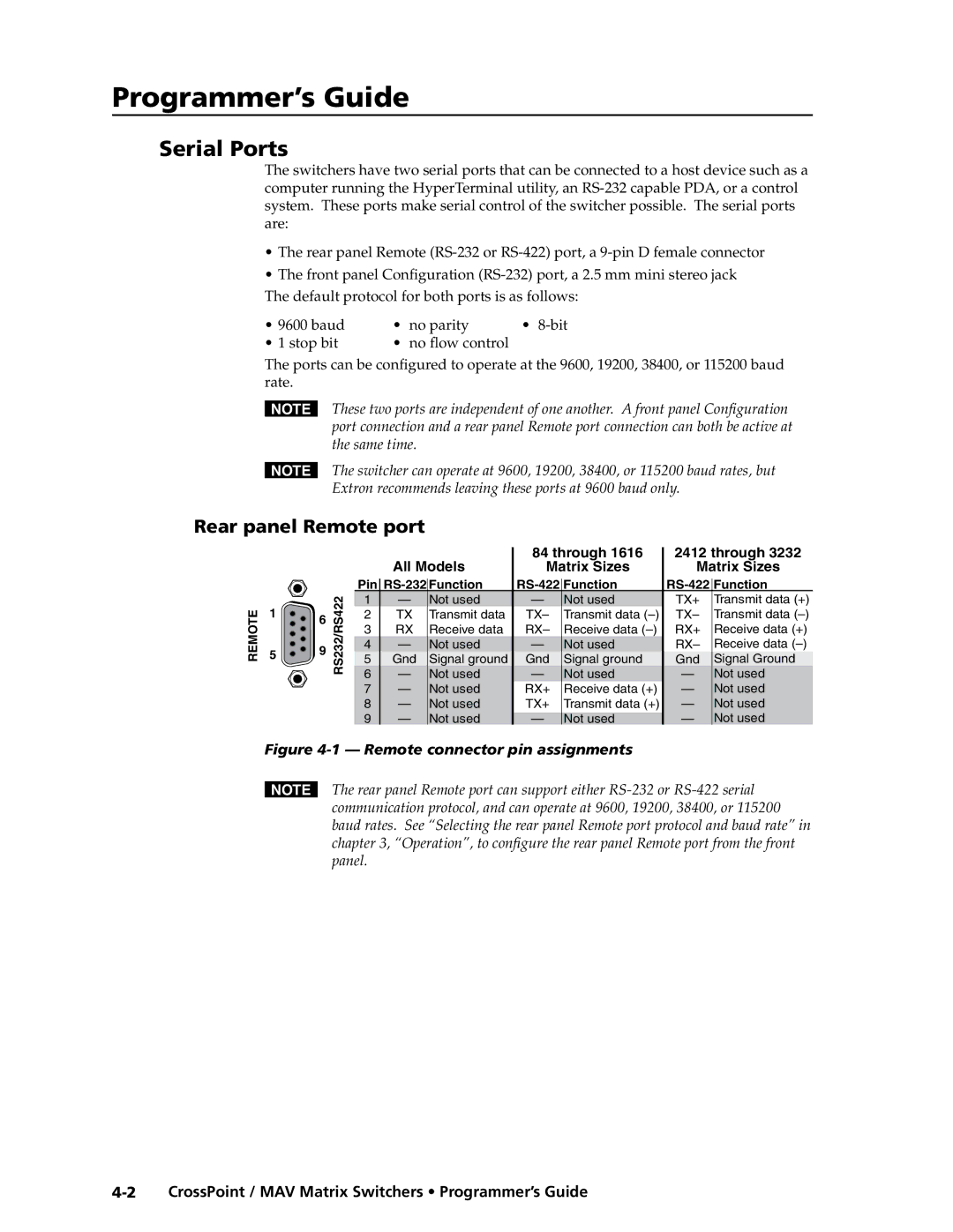 Extron electronic MAV Plus Series, Ultra Series manual Serial Ports, Rear panel Remote port 