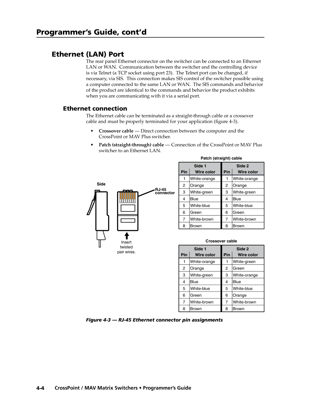 Extron electronic MAV Plus Series, Ultra Series manual Ethernet LAN\⤀ Port, Ethernet connection 