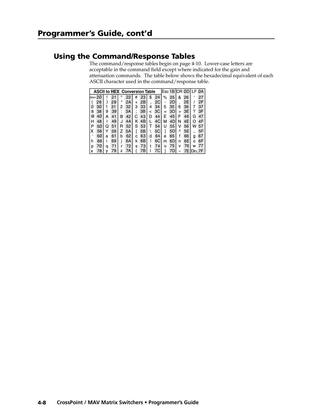 Extron electronic MAV Plus Series, Ultra Series manual Using the Command/Response Tables 