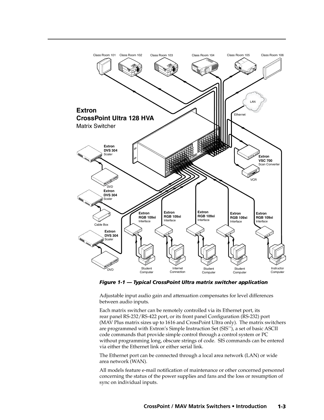 Extron electronic Ultra Series, MAV Plus Series manual Extron CrossPoint Ultra 128 HVA 