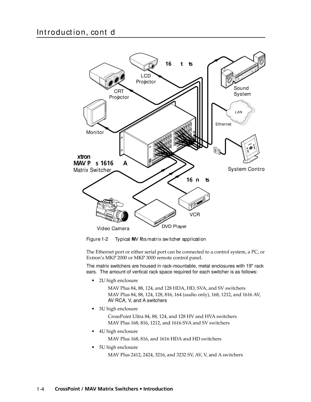 Extron electronic MAV Plus Series, Ultra Series manual Introduction, cont’d 