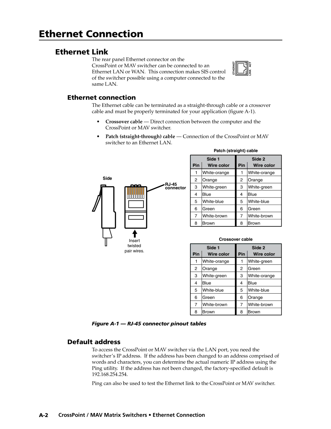 Extron electronic MAV Plus Series Ethernet Link, Default address, CrossPoint / MAV Matrix Switchers Ethernet Connection 