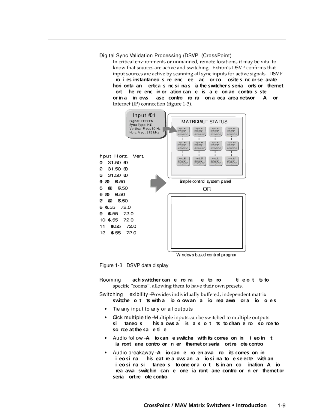 Extron electronic Ultra Series manual Digital Sync Validation Processing Dsvp CrossPoint, Internet IP connection figure 