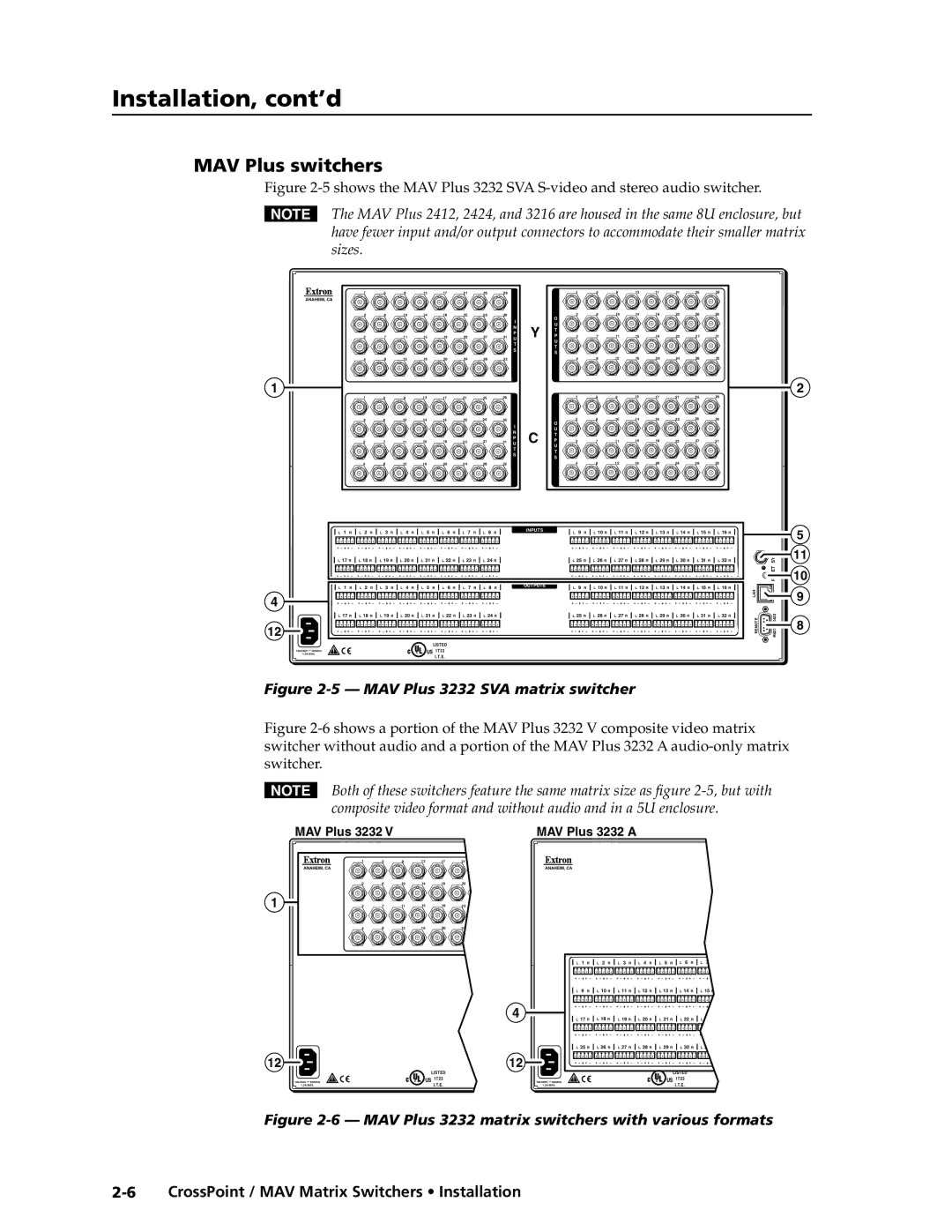 Extron electronic MAV Plus Series, Ultra Series manual MAV Plus 3232 SVA matrix switcher 