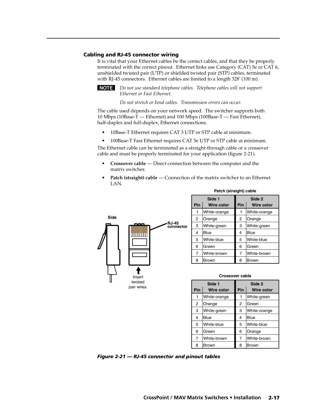 Extron electronic Ultra Series, MAV Plus Series Cabling and RJ-45 connector wiring, 21 RJ-45 connector and pinout tables 