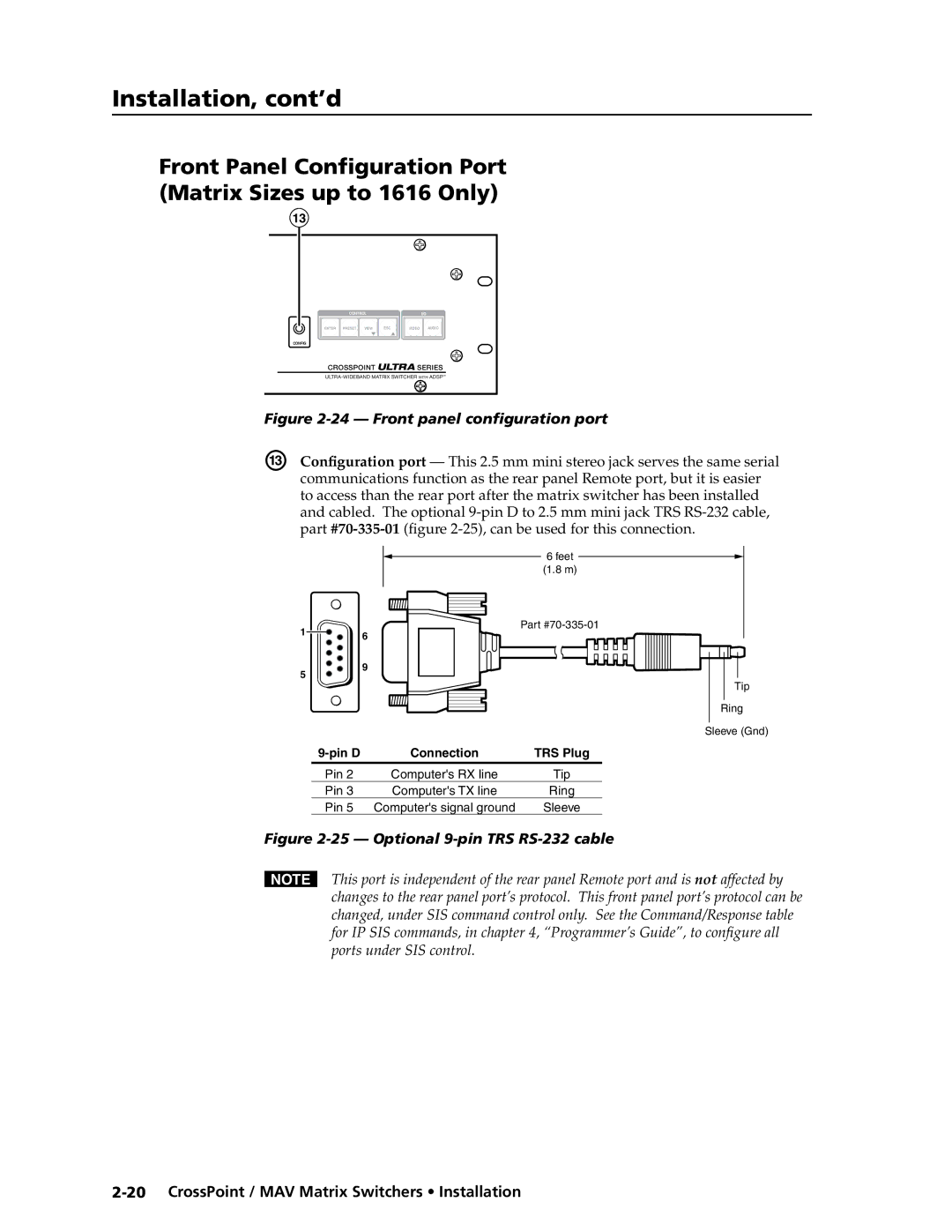 Extron electronic MAV Plus Series, Ultra Series manual Front panel configuration port 