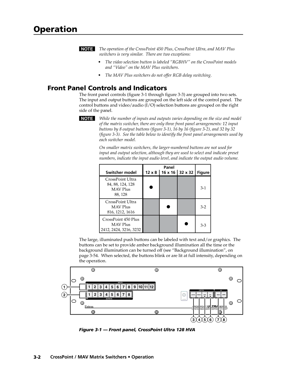 Extron electronic MAV Plus Series manual Front Panel Controls and Indicators, CrossPoint / MAV Matrix Switchers Operation 