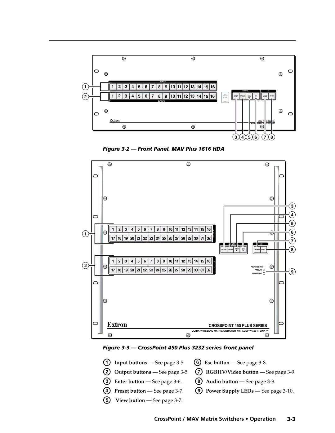 Extron electronic Ultra Series, MAV Plus Series manual C D E 