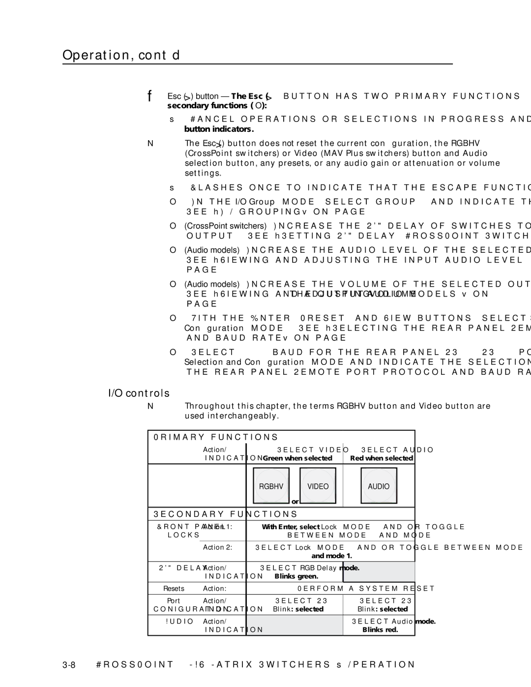 Extron electronic MAV Plus Series, Ultra Series manual Controls 