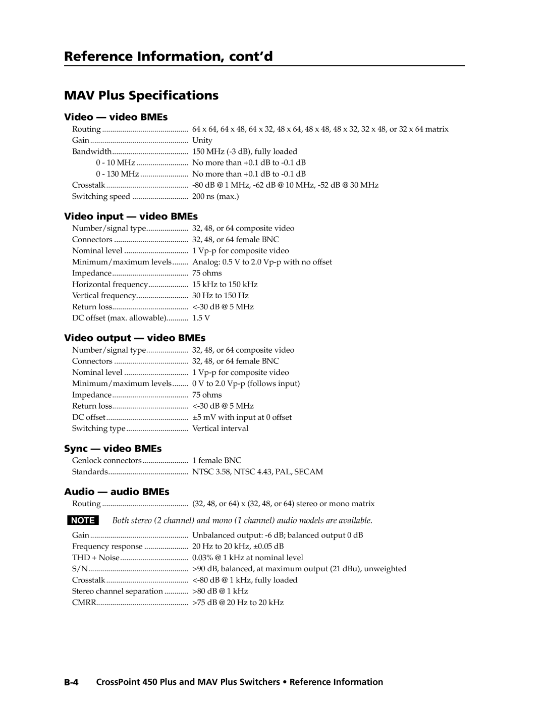 Extron electronic MAV Plus Series manual Reference Information, cont’d, MAV Plus Specifications 