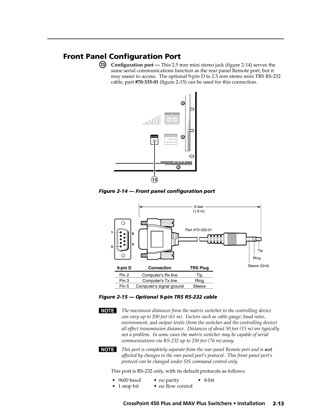 Extron electronic MAV Plus Series manual Front Panel Configuration Port, Pin D 