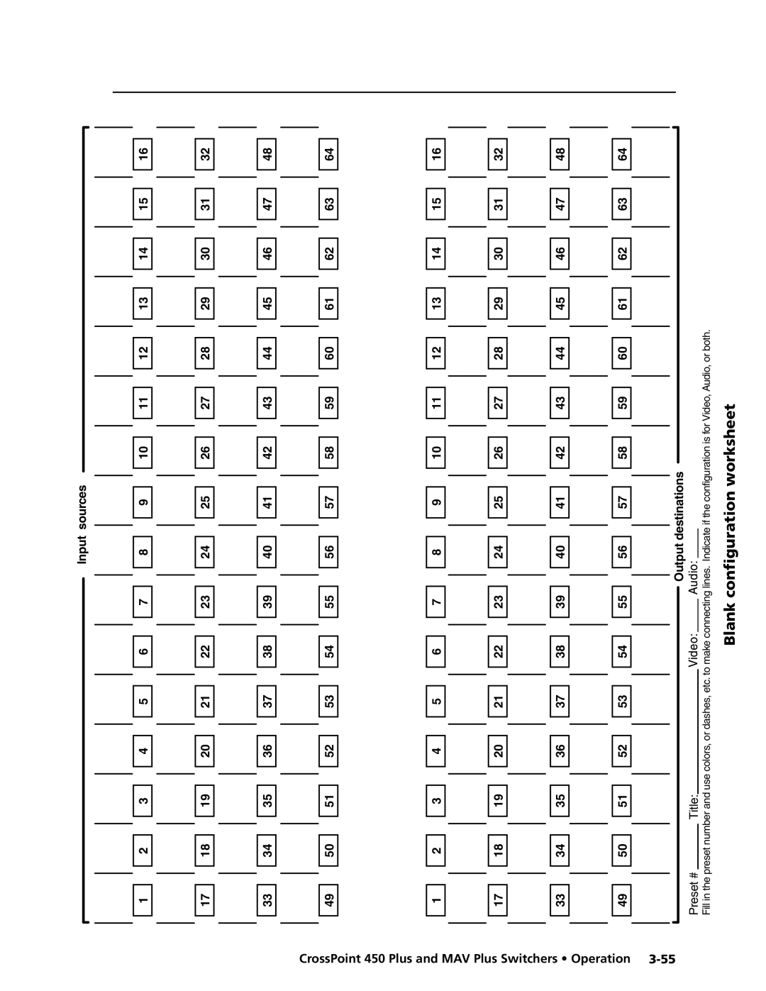 Extron electronic MAV Plus Series manual Blank configuration worksheet, Preset # 