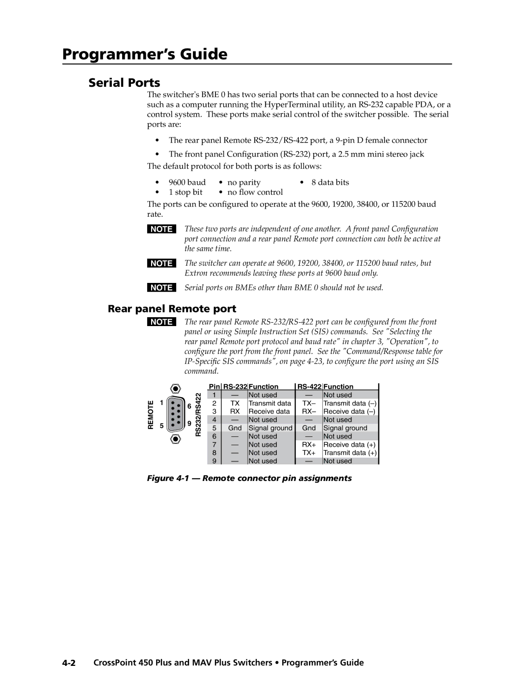 Extron electronic MAV Plus Series manual Serial Ports, Rear panel Remote port 