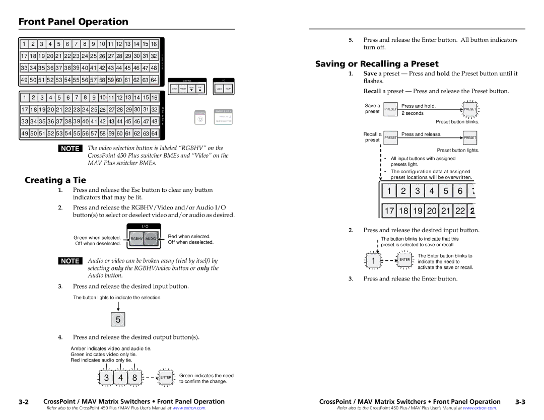 Extron electronic MAV setup guide Front Panel Operation, Saving or Recalling a Preset, Creating a Tie 