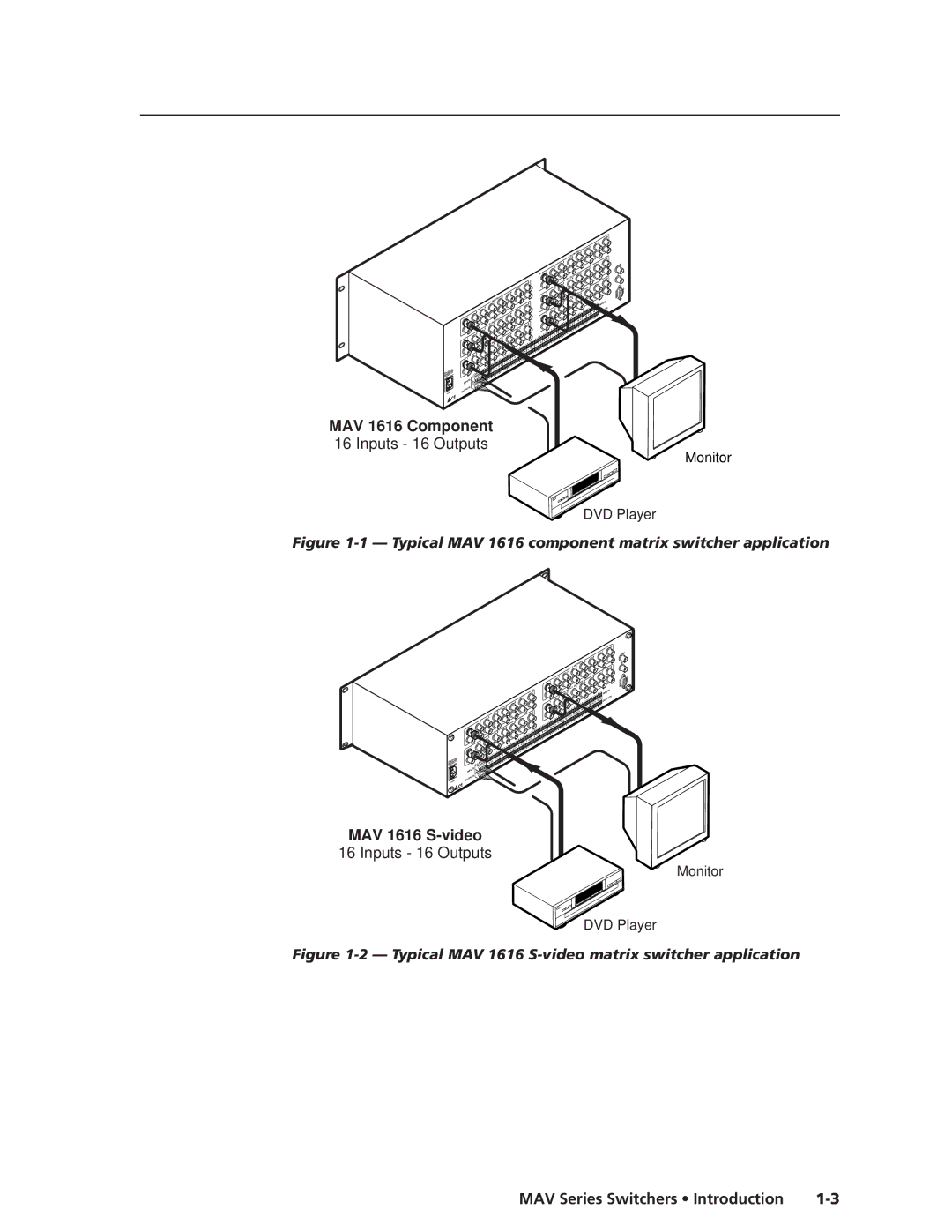 Extron electronic manual Typical MAV 1616 component matrix switcher application 