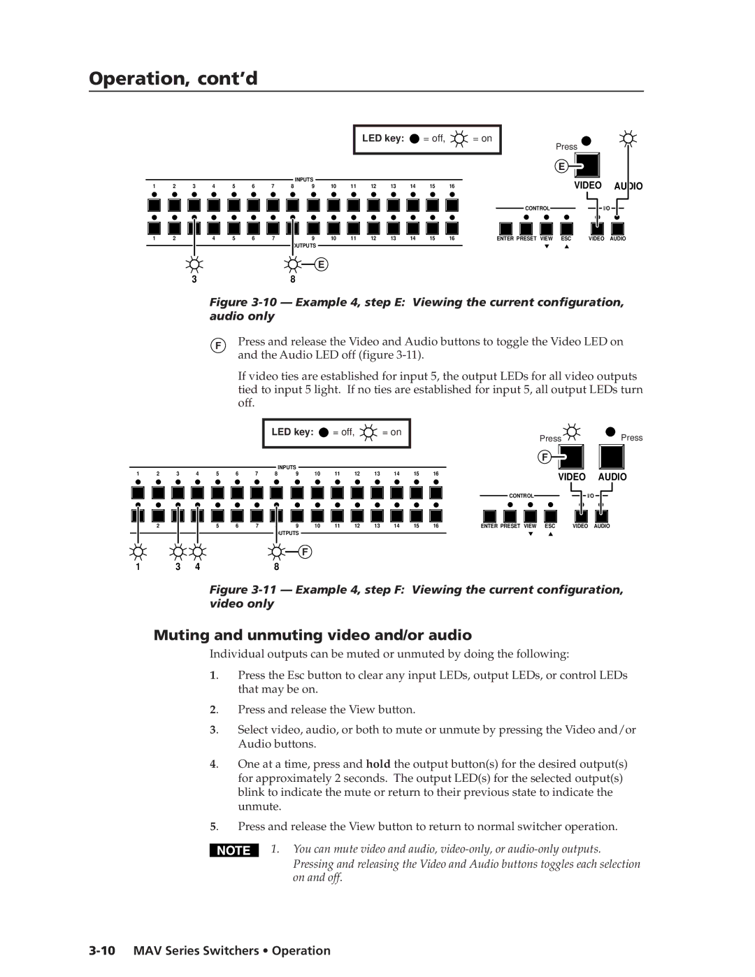 Extron electronic MAV manual Audio buttons 