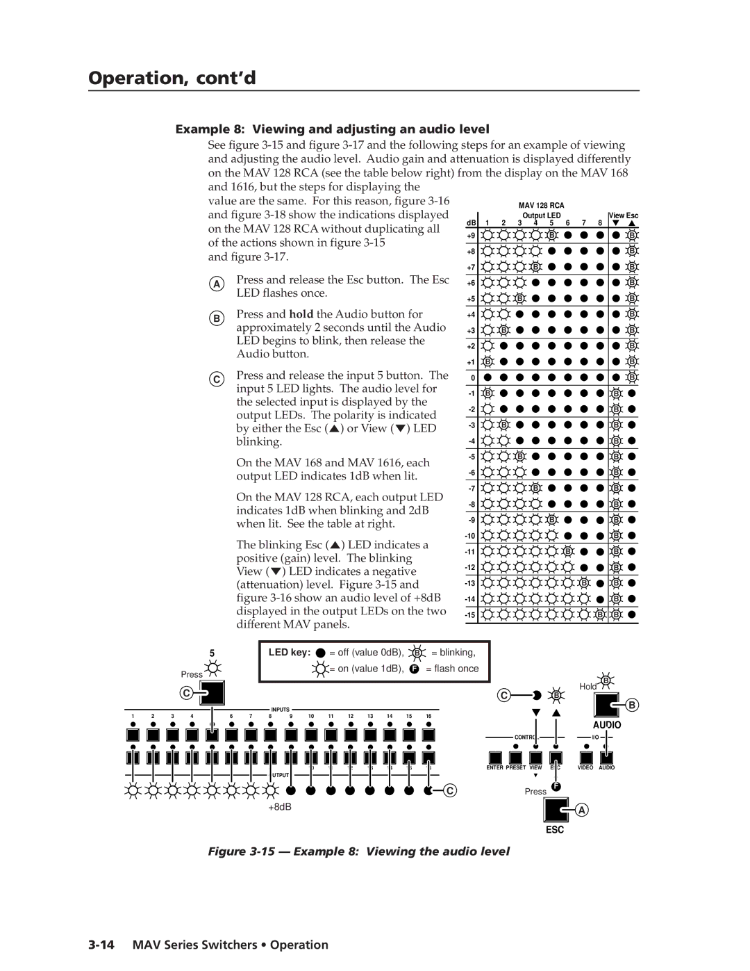 Extron electronic MAV manual Example 8 Viewing and adjusting an audio level, Led 