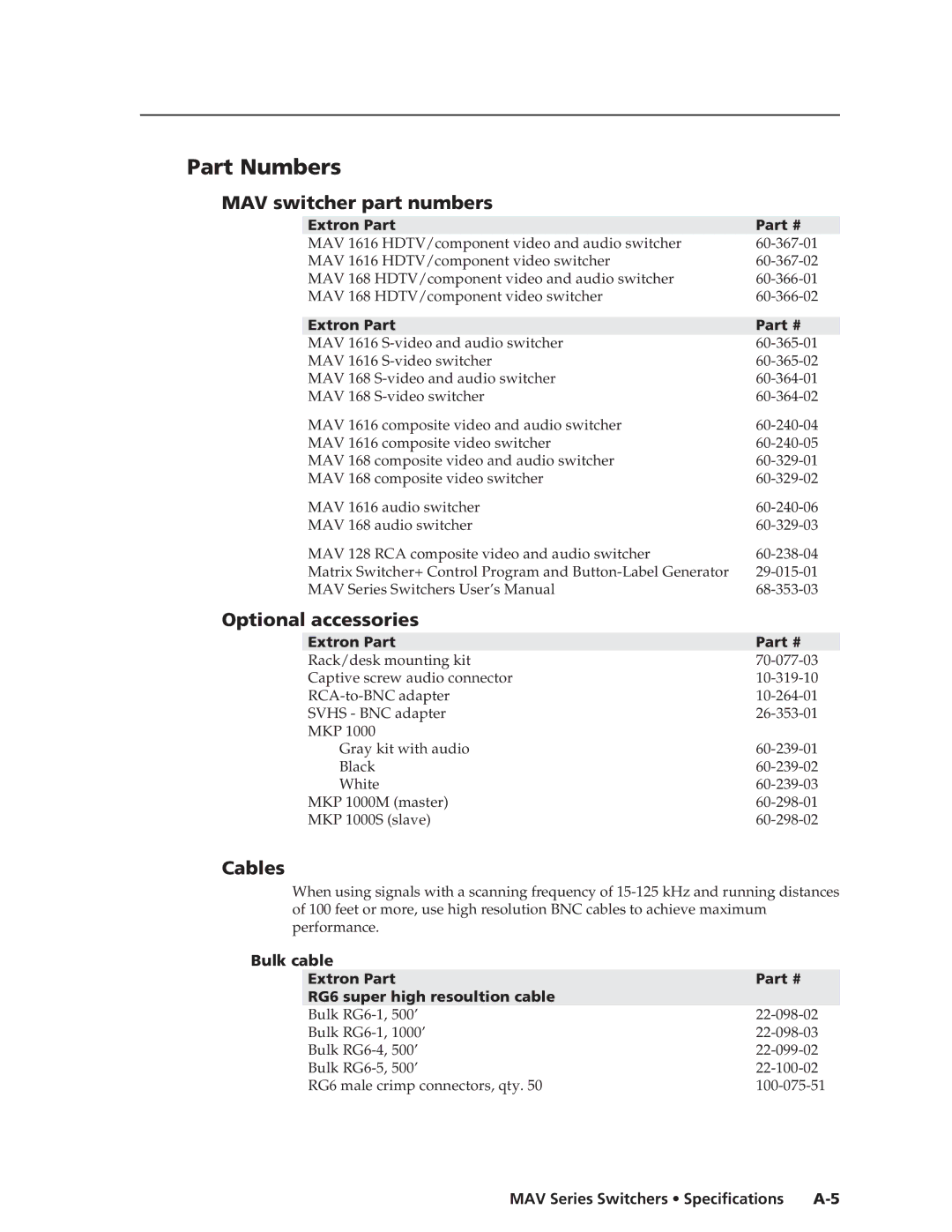 Extron electronic manual Part Numbers, MAV switcher part numbers, Optional accessories, Cables 