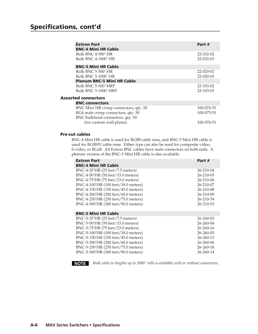 Extron electronic MAV Extron Part BNC-4 Mini HR Cable, Plenum BNC-5 Mini HR Cable, Assorted connectors BNC connectors 