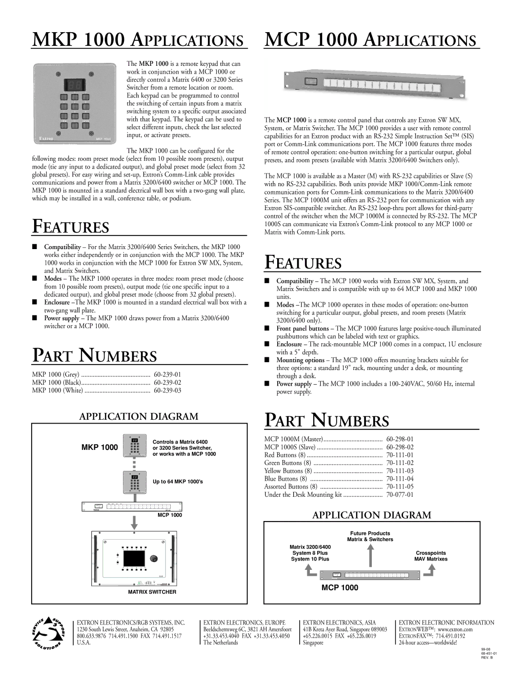 Extron electronic manual MKP 1000 Applications, Features, Part Numbers, MCP 1000 Applications 