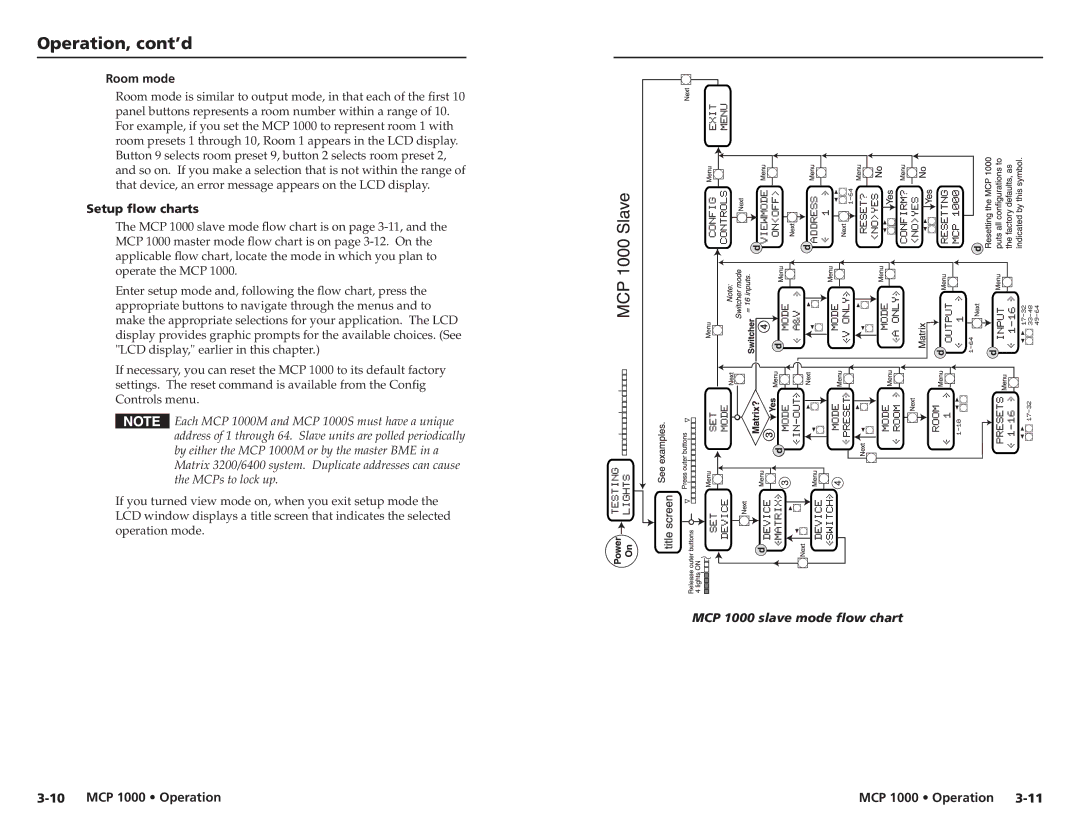 Extron electronic user manual Room mode, Setup ﬂow charts, MCP 1000 slave mode ﬂow chart 