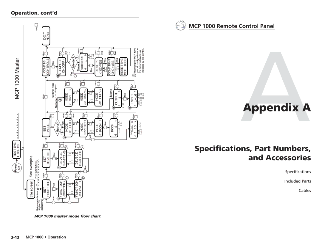 Extron electronic user manual AAppendix a, Speciﬁcations, Part Numbers Accessories, MCP 1000 master mode ﬂow chart 