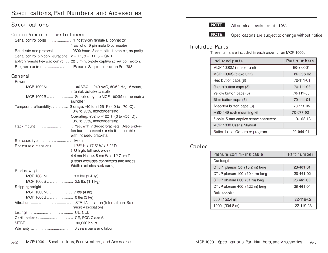 Extron electronic MCP 1000 user manual Speciﬁcations, Part Numbers, and Accessories, Included Parts, Cables 