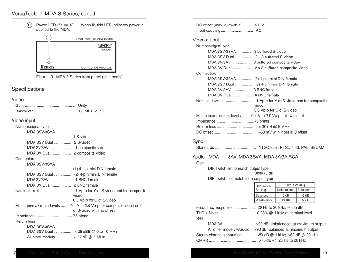 Extron electronic MDA 3 Series user manual Specifications 