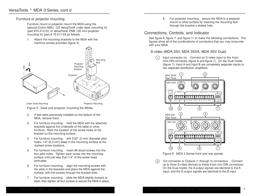 Extron electronic MDA 3 Series user manual Connections, Controls, and Indicator, Furniture or projector mounting 