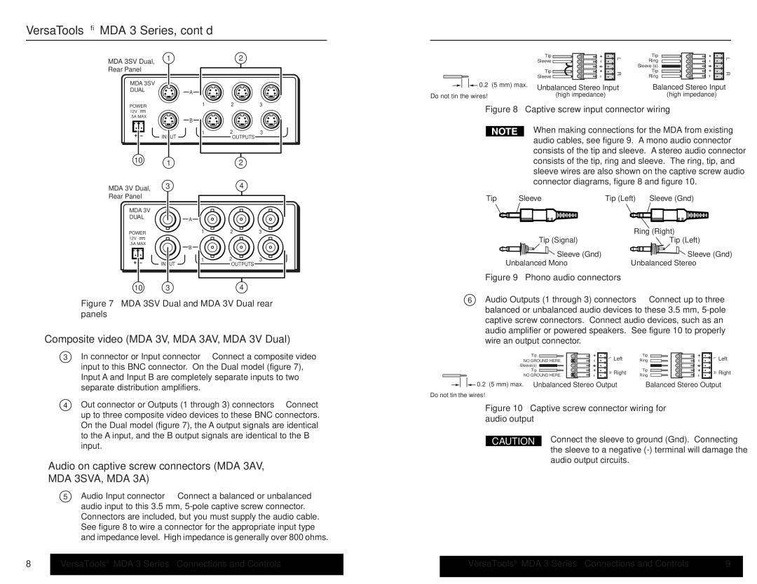 Extron electronic MDA 3 Series user manual Composite video MDA 3V, MDA 3AV, MDA 3V Dual 