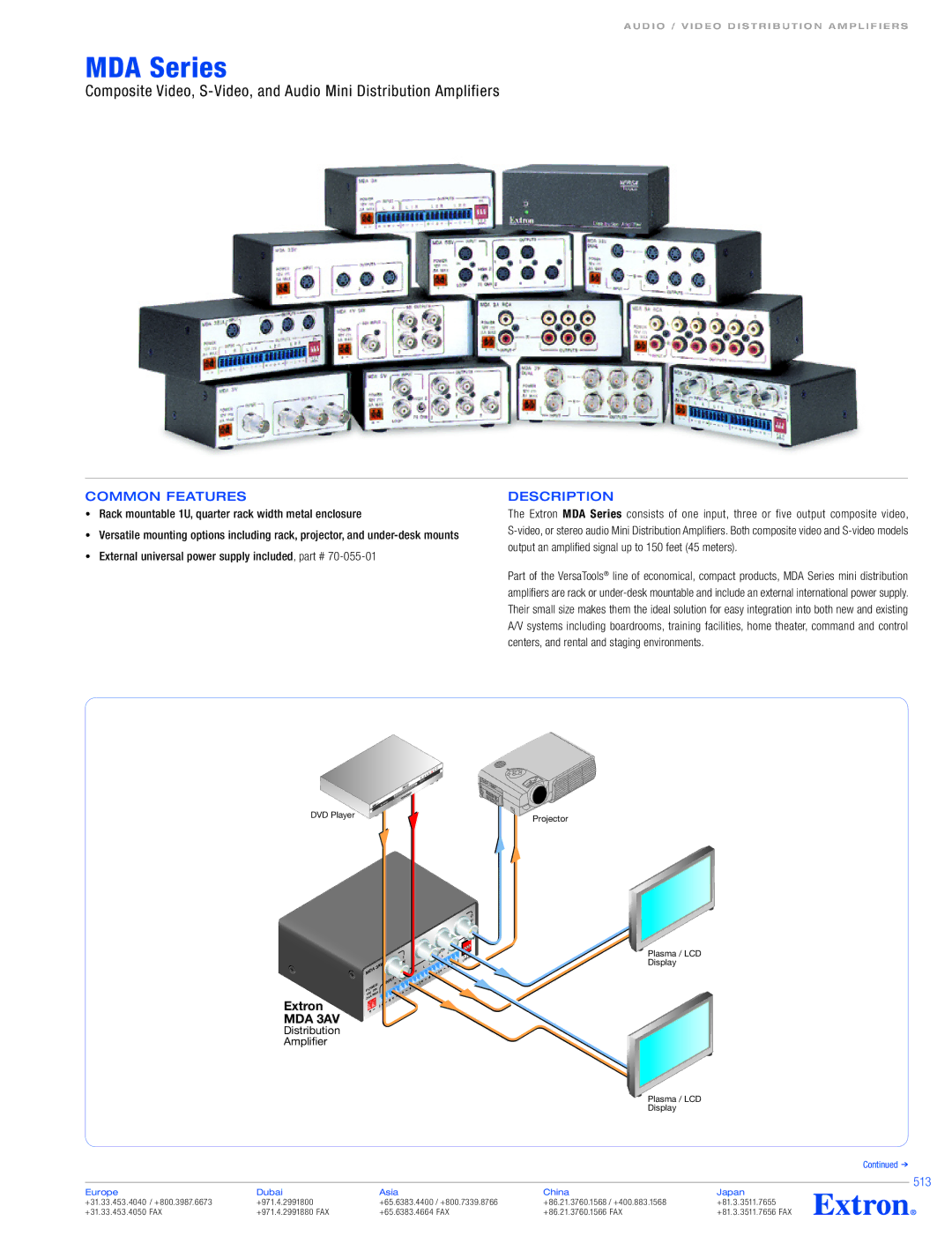 Extron electronic MDA Series, MDA 3V DUAL, MDA 3V 1x3 specifications Common Features, Description, 513 