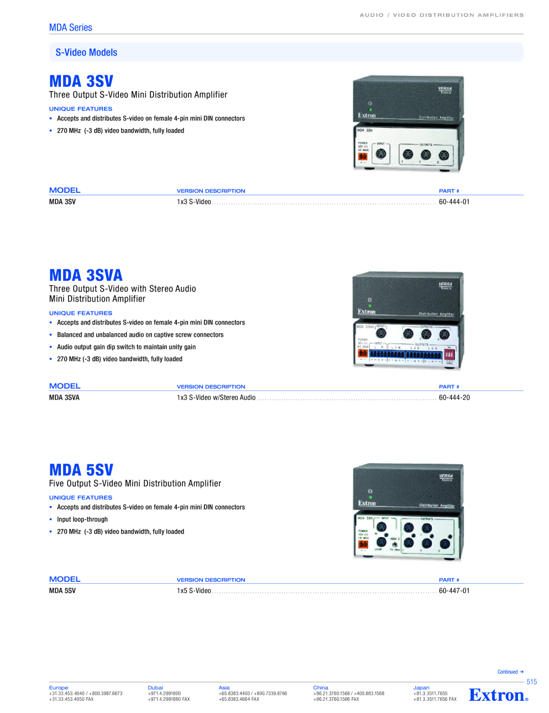 Extron electronic MDA 3V DUAL, MDA Series MDA 3SVA, MDA 5SV, Three Output S-Video Mini Distribution Amplifier 