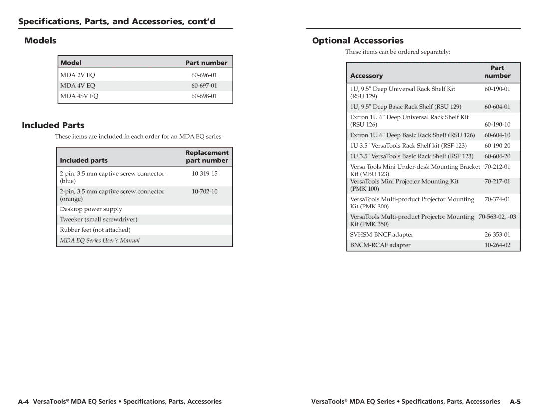 Extron electronic MDA 2V EQ Specifications, Parts, and Accessories, cont’d Models, Included Parts, Optional Accessories 